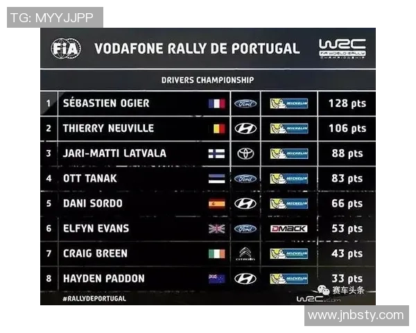 西安排球队凭借88分稳居精英赛积分榜首位竞争激烈引人关注