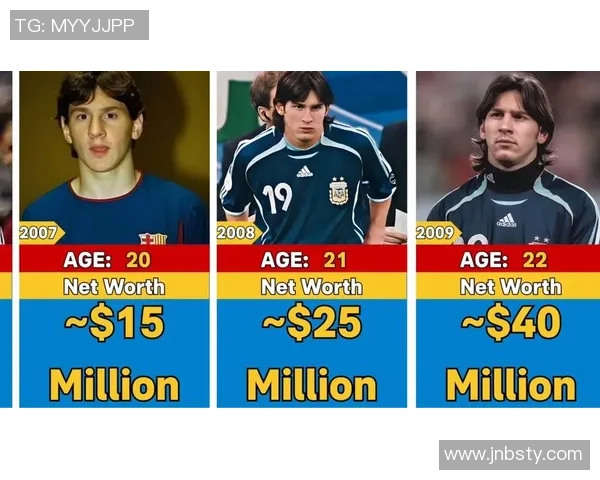 梅西从街头小子到足球巨星的成长之路与奋斗历程